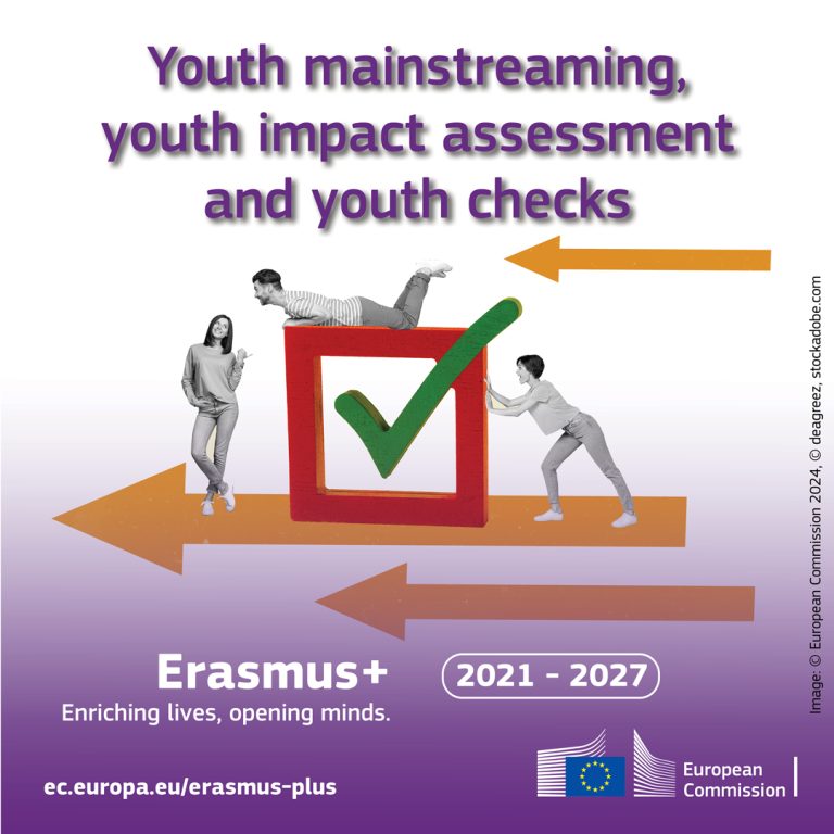 Νέα έκθεση «Youth Wiki»: Εκτίμηση της διάστασης της νεολαίας και αξιολόγηση του αντικτύπου των πολιτικών στους νέους